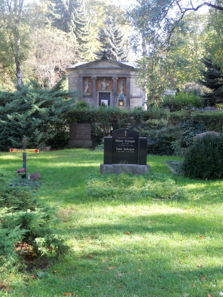 Grabstätte Dorotheenstädtische Friedhof